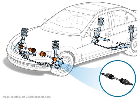 drive shaft seal replacement cost|Drive Shaft Repair & Replacement